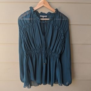 🌹 Heed Editorial Top